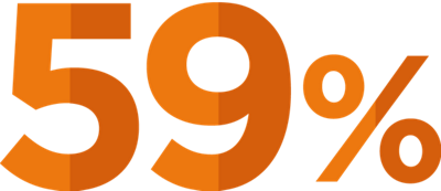 59%