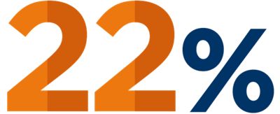 22%